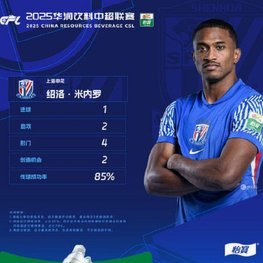 申花米内罗归来，补强阵容或扭转局势