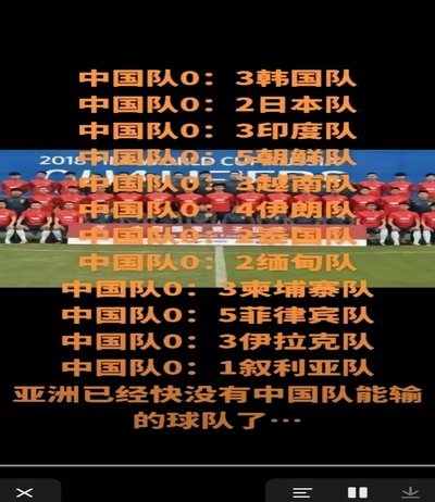 中国篮球将先于足球崛起，短期内难迎突破