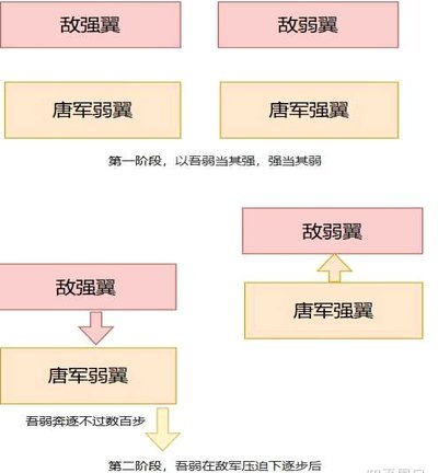 选材就是要即战力，这是全世界通用的法则